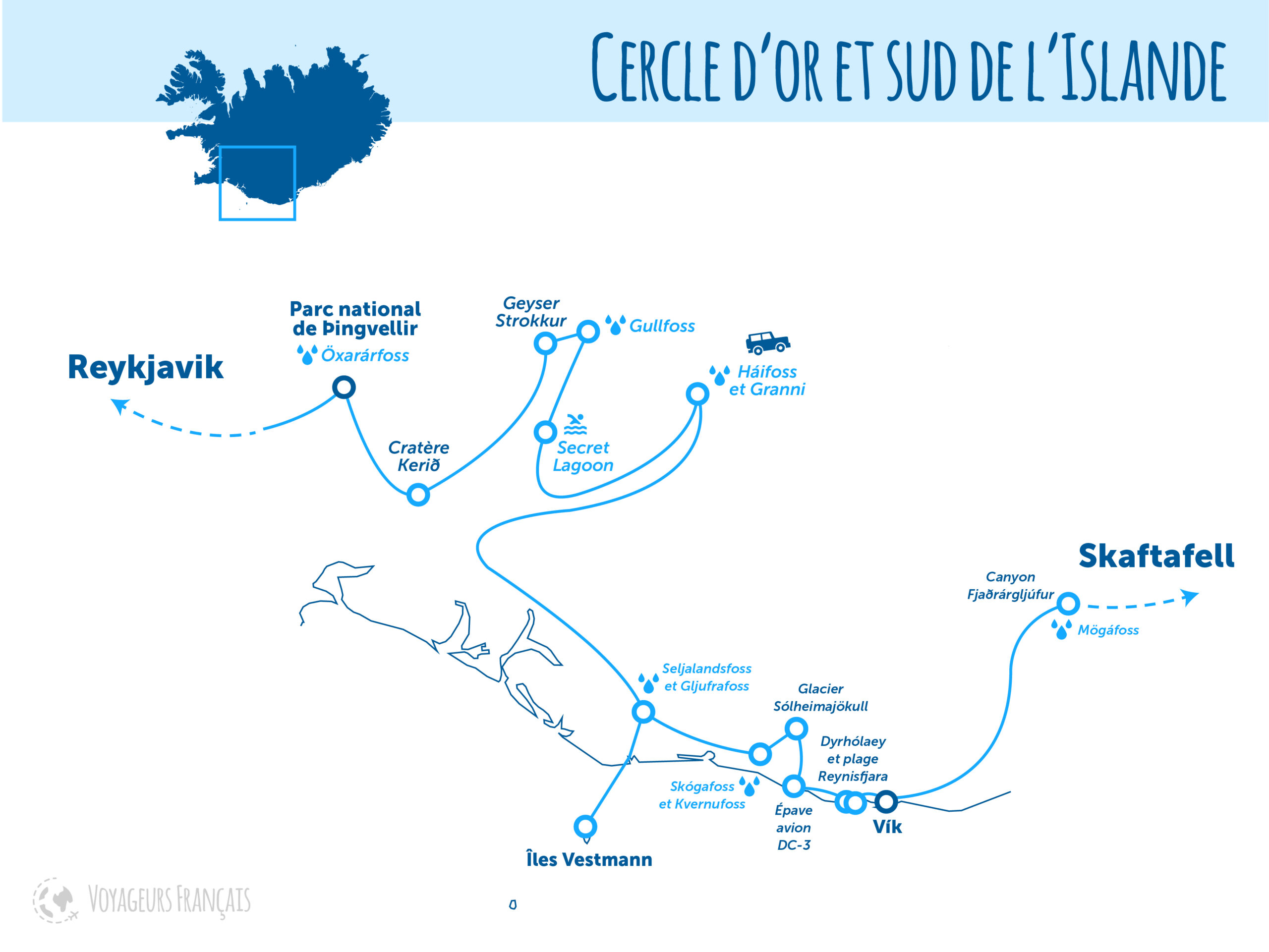 Carte du cercle d'or de l'Islande et du sud