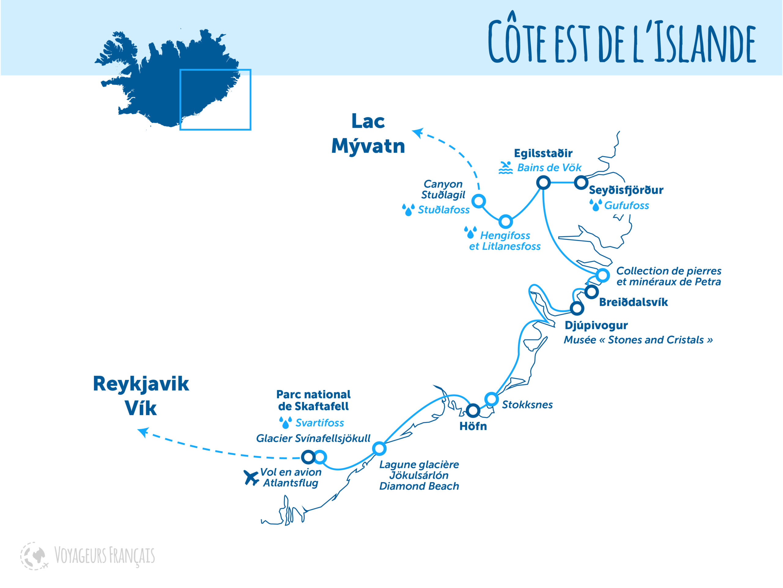 Côte Est de l'Islande